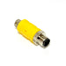 R-MS4TZ + C-FS4TZ – HTM Sensors Cable 4 Pin M12 Male to 4 Pin Female Hardshell Convertor